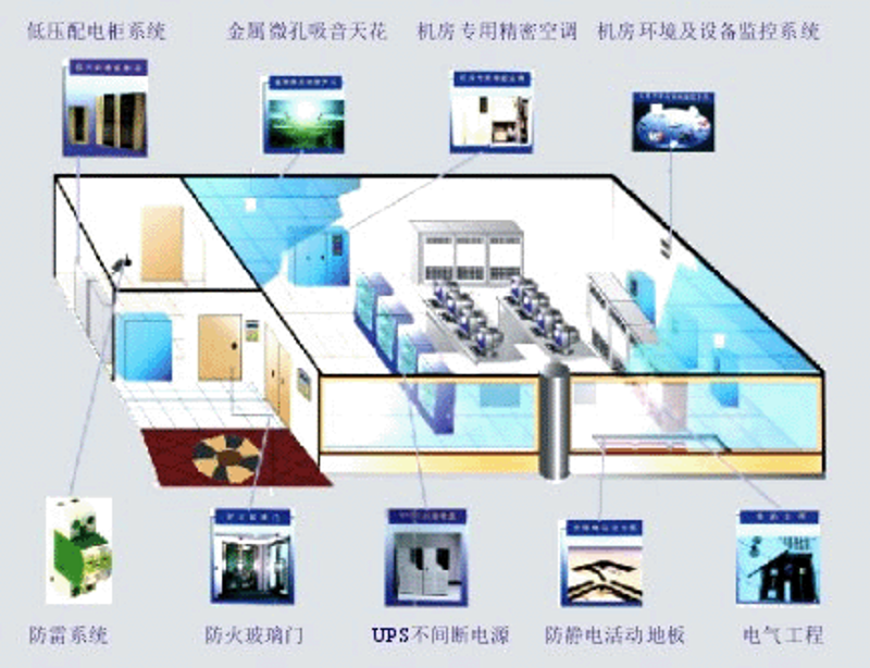 上海网络科技公司的创新之路