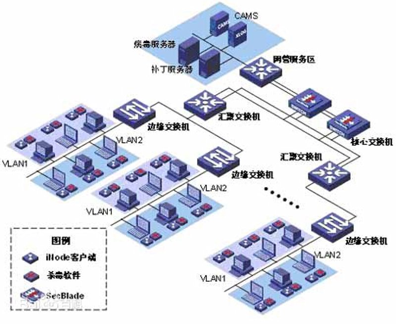 上海网络科技公司的创新之路