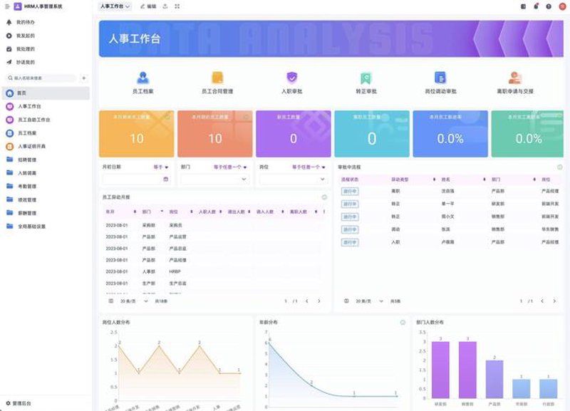 如何选择满意的软件开发合作伙伴？